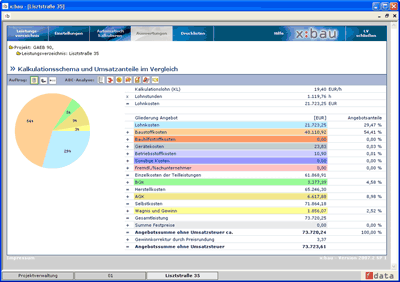 Baukalkulation, Nachtrge, Baukalkulationssoftware, x:bau Angebote, Baupreise, Kalkulationssoftware, Ausschreibungstexte, Bamaterial kalkulieren