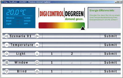 Energieverbrauch, Gebudeinformation, Gebudeautomation, Energieverbrauchsdaten, Gebudemanagement, Energiebedarf