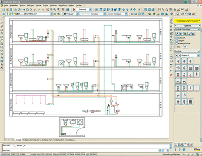 TGA-Software, Haustechnik-Software, Rohrnetz, Badplanung, Rohrnetzberechnung, Viptool CAD Modul, Rohrnetzauslegung, Technische Gebudeausrstung, Flchentemperierung