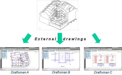 Massivbau-Software, Statik-Software, Schalzeichnung, CAD-Software, Bewehrungszeichnung, Tragwerksplanung, Multi-User-Funktion, Bauelemente, 3D-Modell, Konstruktionszeichnung, Bewehrungsansicht, Schnittverlegung