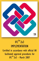 IFC 2x3, Step 2